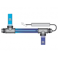 Lampa UV-C Ionizer do basenu BLUE LAGOON 40 W